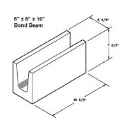 Atlantic Masonry Supply 6 inch bond beam